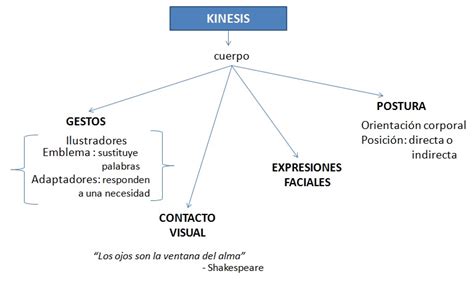 Una ventana a la querencia: Aplica mi método