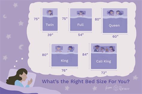 Understanding Twin, Queen, and King Bed Dimensions