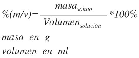 Unidades Fisicas De Concentracion Formulas   slingo