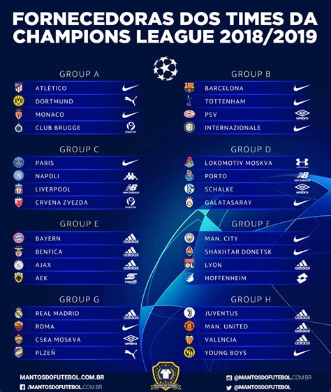 Uniformes e camisas da UEFA Champions League 2018 2019 ...
