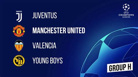 United in the UEFA Champions League 2018/19   Abroad Red