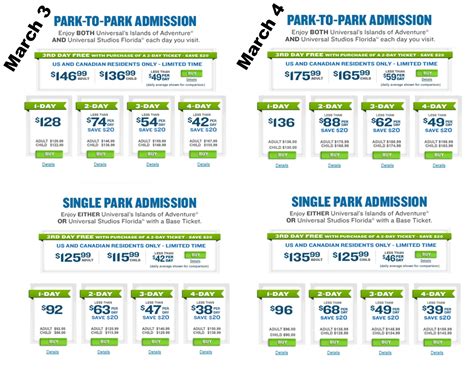 Universal s online ticket prices increased as of March 4 ...