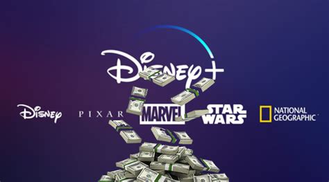 unocero   Esto costará la suscripción a Disney+; y sí, será más barata ...