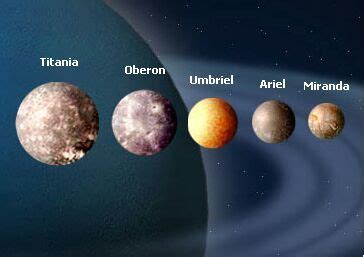 Urano el planeta más extraño | Wiki | • ÛFØŁØGÎĄ • Amino