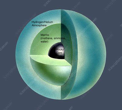 Uranus s internal structure, artwork   Stock Image   C017/0779 ...