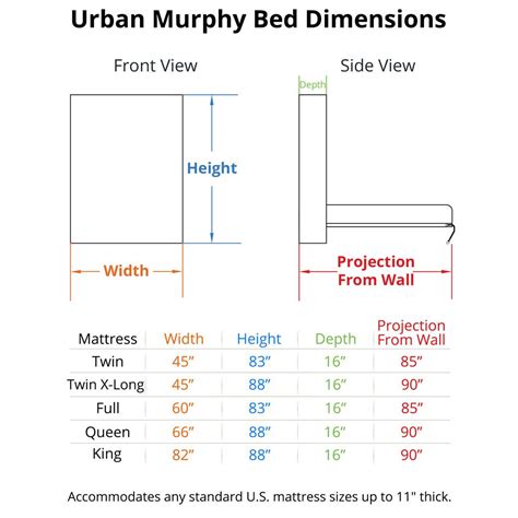 Urban Murphy Bed | Murphy Bed Kit | BredaBeds