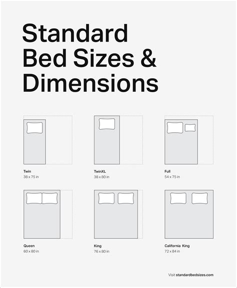 US Bed Sizes Chart & Dimensions Choosing the best bed ...