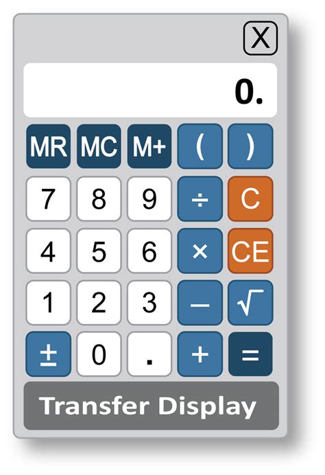 Using the GRE Quantitative Measure Calculator  For Test ...