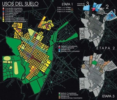 Uso de suelos ~ Urbanismo | URBAN | Master plans | Análisis urbano ...