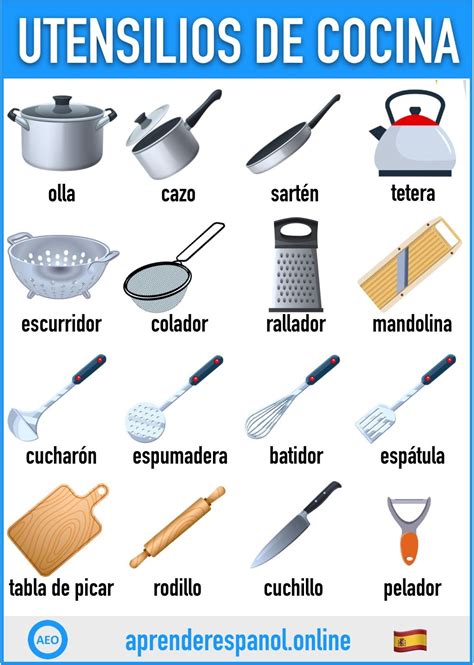 Utensilios de cocina en español | Aprender español, Tarjetas de ...