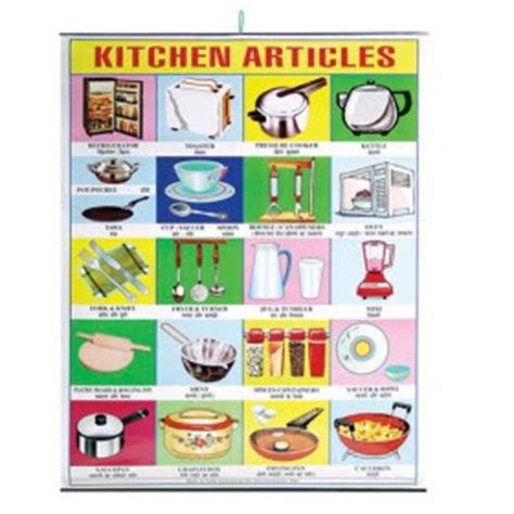 Utensilios de Cocina: Poster de los Utensilios de Cocina en inglés