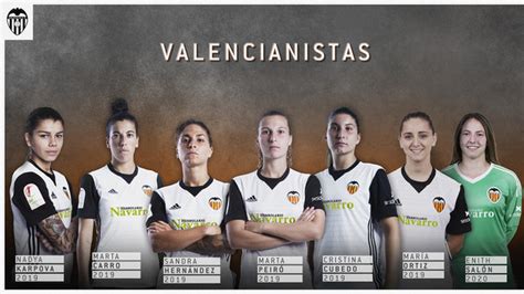 Valencia CF Femenino Plantilla 2018   2019 | Altas y Bajas