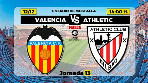 Valencia CF: Valencia Athletic: horario y dónde ver hoy por TV el ...