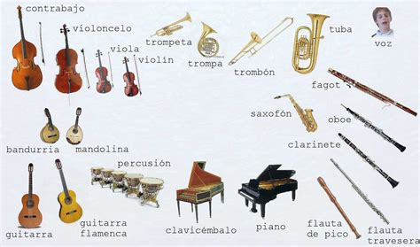 Vamos a Aprender Español: Hoy en clase: la música
