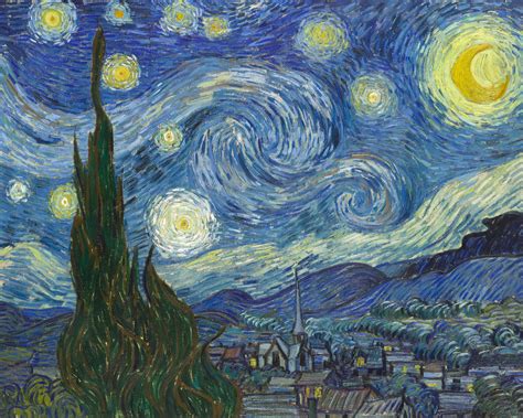 Van Gogh s Most Famous Paintings