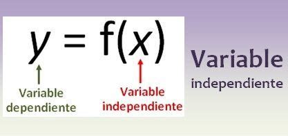 Variable independiente