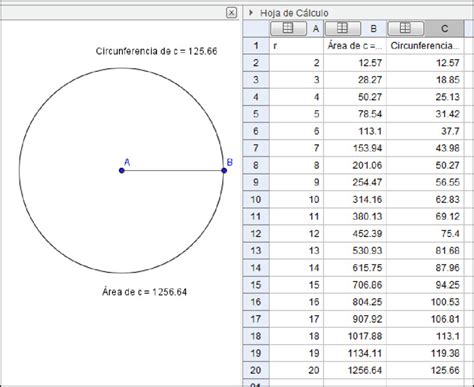Variación del radio de un círculo y las magnitudes de área y ...