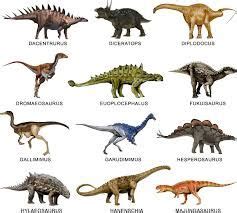 varios dinosaurios | Proyectos de dinosaurios, Ilustración de ...