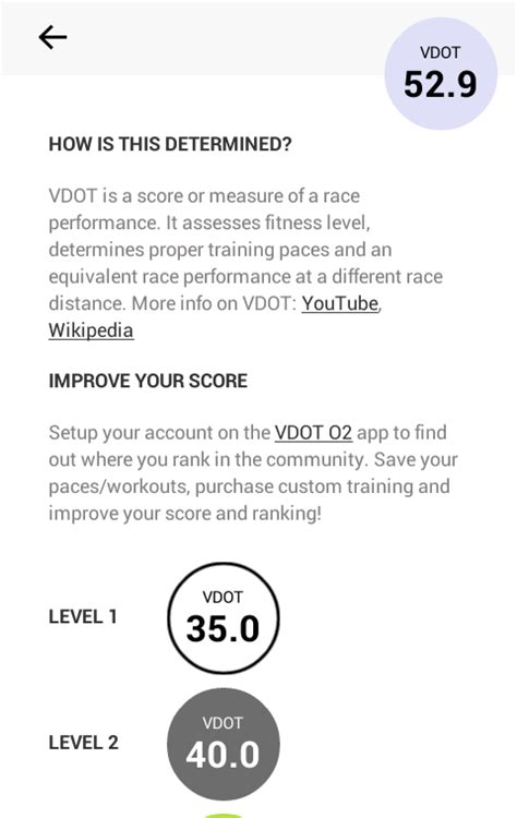 VDOT Running Calculator Android Apps on Google Play