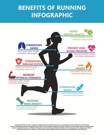 Vector Benefits Of Running Infographic Featuring Eight ...