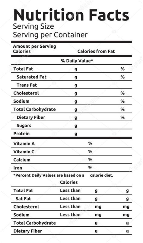 Vector: tabla informacion nutricional | Etiqueta de ...