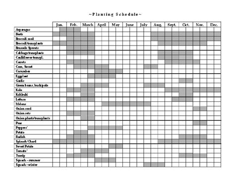 Vegetable Planting Schedule for Southern Nevada by Robert Morris   Issuu