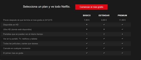 Venta cuentas Netflix a bajo costo.
