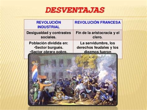Ventajas Desventajas y impacto social de la Revolución ...