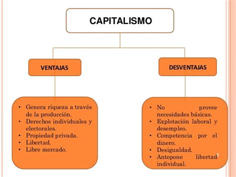 Ventajas Y Desventajas Del Capitalismo   credito hipotecario industrial
