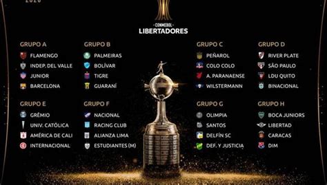 VER Copa Libertadores 2020 EN VIVO EN DIRECTO ...