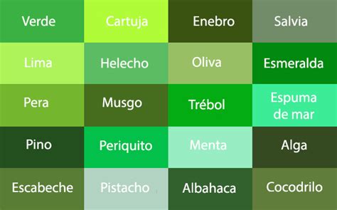 verde.jpg | Tipos de verde, Tipos de color verde, Nombres ...