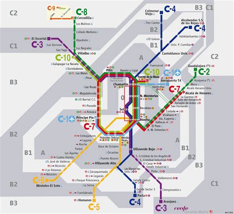 Viajes ferroviarios de ayer, hoy y mañana: Cercanías de Madrid: Túnel ...