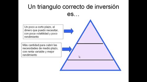 Vídeo 16: conceptos de inversión   YouTube