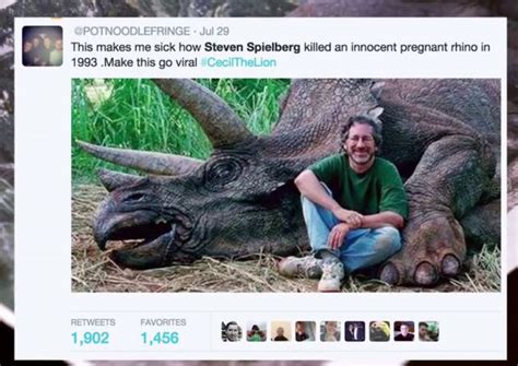 Video: People Really Think Steven Spielberg Killed A Dinosaur   News Punch