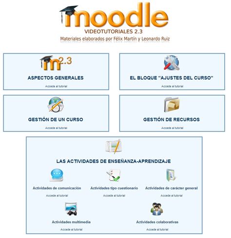 Videotutoriales para aprender a usar Moodle 2.3 | IES Cruce de Arinaga ...