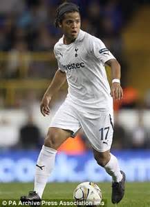 Villarreal bid £6.5m for Giovani dos Santos | Daily Mail ...
