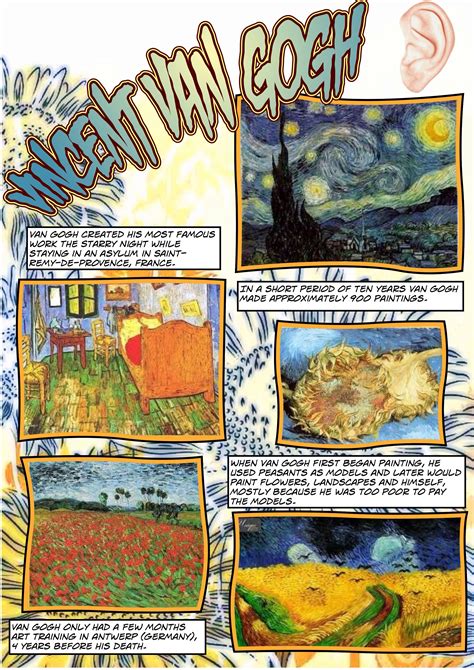 Vincent Van Gogh Artist Info Poster | Van gogh, Vincent ...