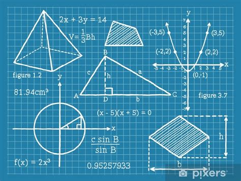 Vinilo Pixerstick Matemáticas, Álgebra, Geometría • Pixers ...