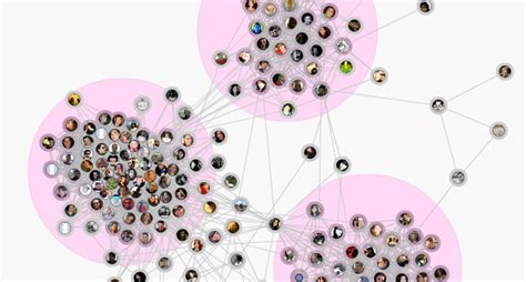 Visualize Your Social Networks on Facebook | Technology ...