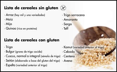 Vivir sin gluten | Soy como como