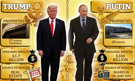 Vladimir Putin is  $200 BILLION richer  than Donald Trump ...