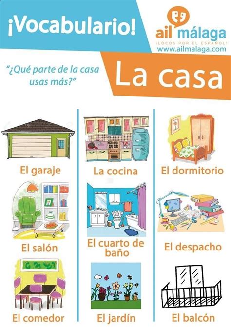 vocabulario casa | Learning spanish, Learning spanish vocabulary ...