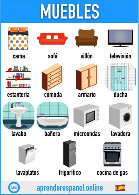 Vocabulario de español, ejercicios de español   Aprender español online ...