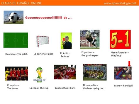 Vocabulario de fútbol. | Fútbol en la clase ELE/ Baca ...