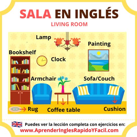 Vocabulario de la casa en inglés: sala de estar y comedor