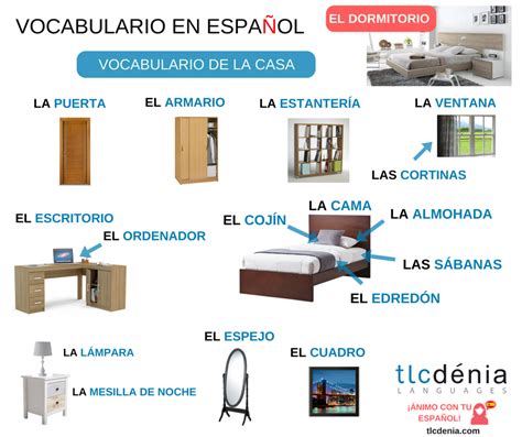 Vocabulario de la casa: los muebles del salón. ¡Ánimo con tu español! # ...