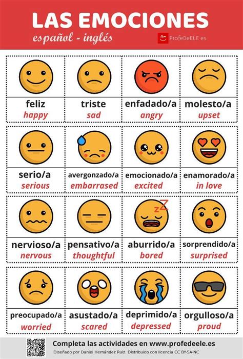 Vocabulario de las emociones | ProfeDeELE.es | Lengua española ...
