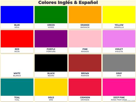 Vocabulario de los nombres de los colores en inglés y ...