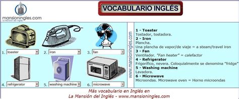 Vocabulario en inglés de electrodomésticos | Vocabulario, Vocabulario ...