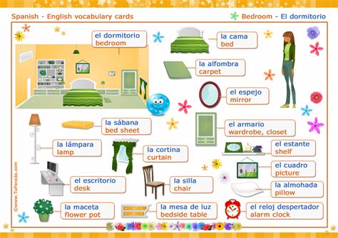 Vocabulario español   inglés: el dormitorio   the bedroom. Vocabulario ...